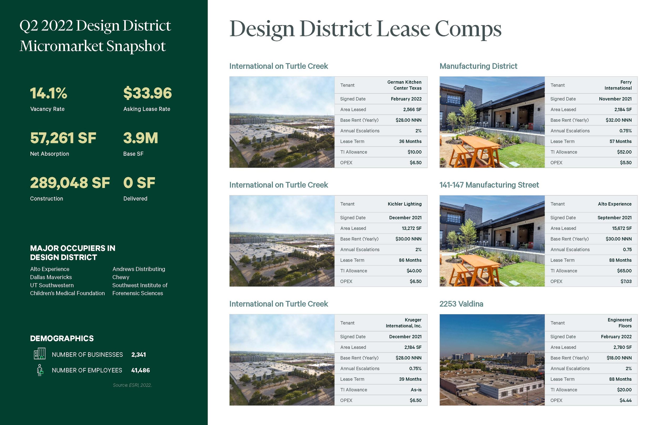 Spencer + Co-TR-Ellerman-Moshofsky-DAL Final_Page_08.jpg