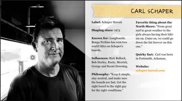 Surfline's Shapers Alley