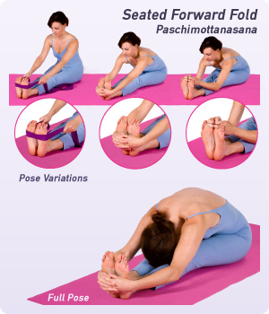 How to Do Reclined Bound Angle Pose in Yoga – EverydayYoga.com