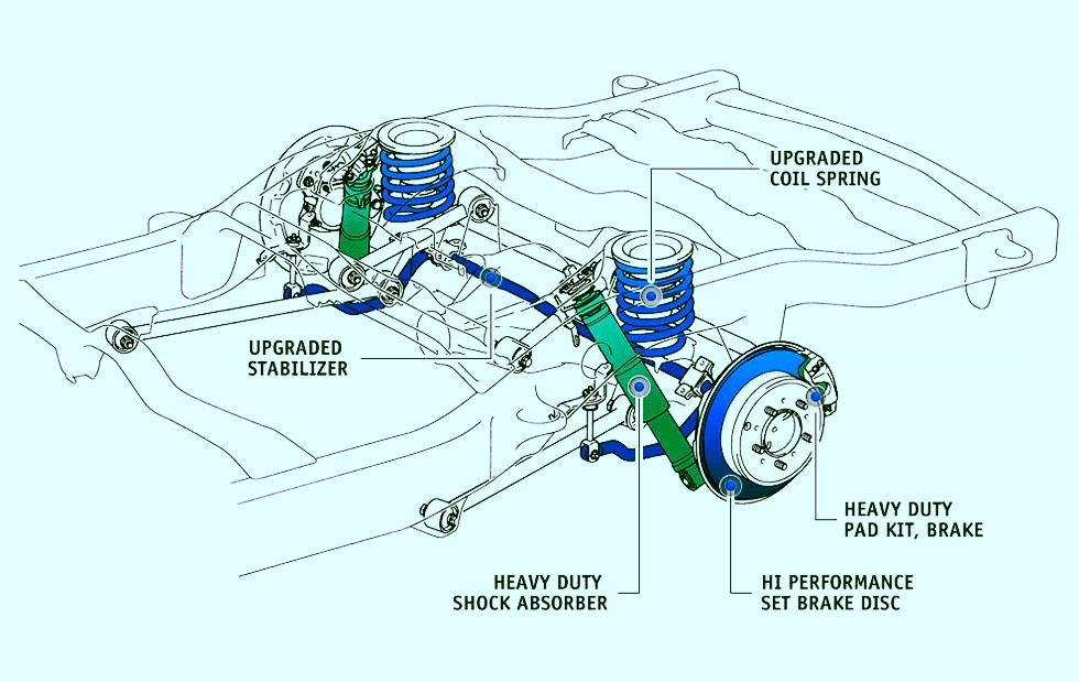 Подвеска прадо 120 передняя схема фото - PwCalc.ru