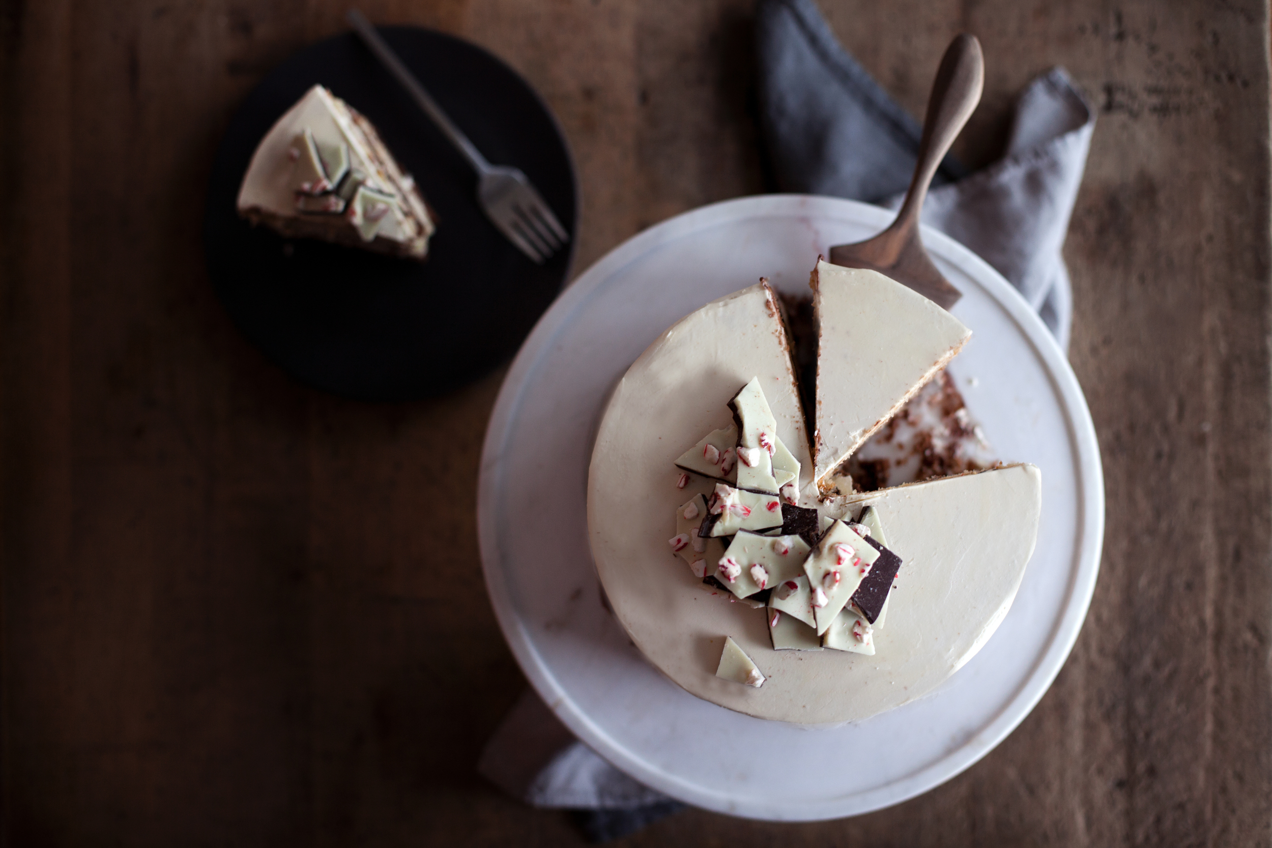 peppermint bark cake x.jpg