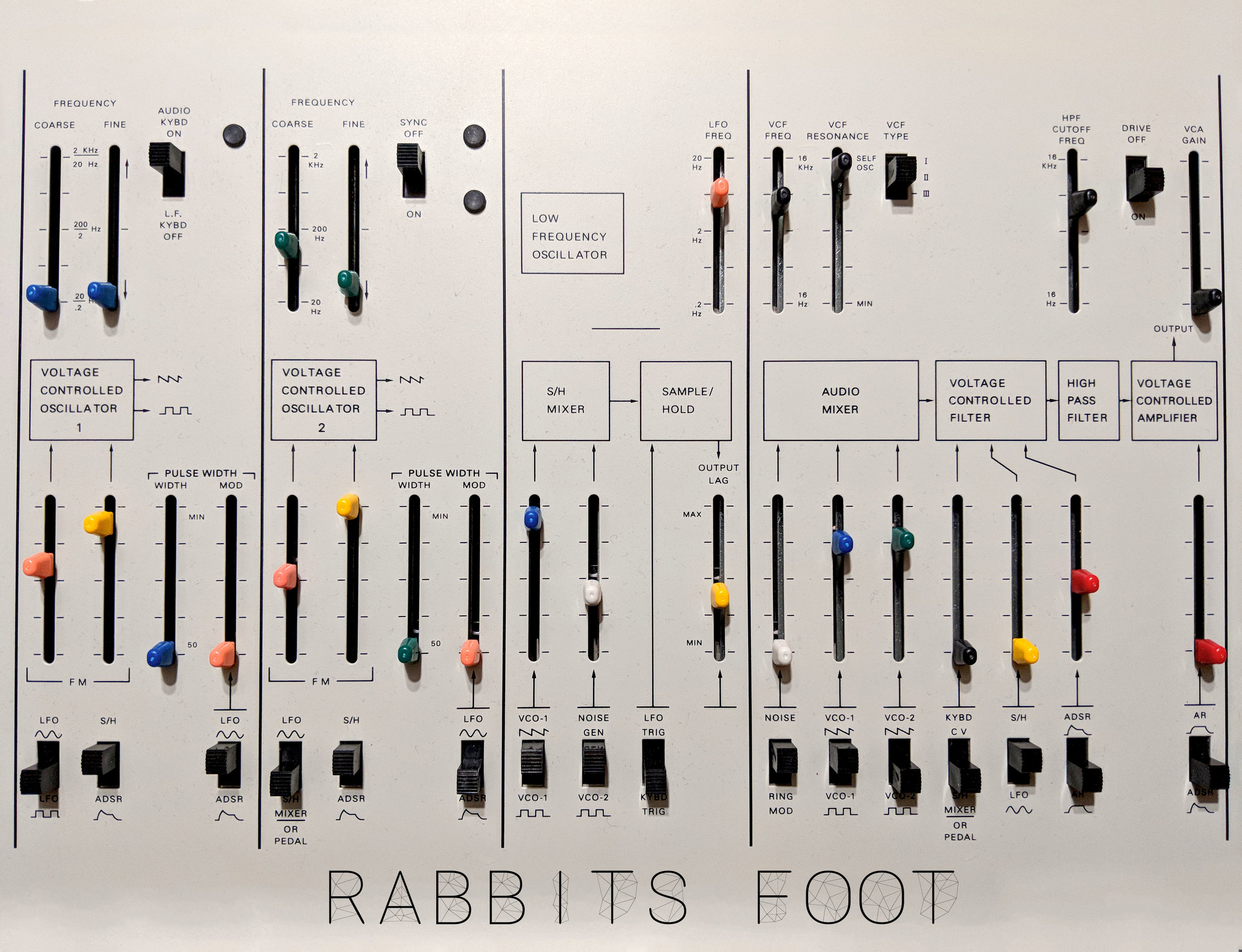 03 Blended Metal-Rabbits Foot.jpg