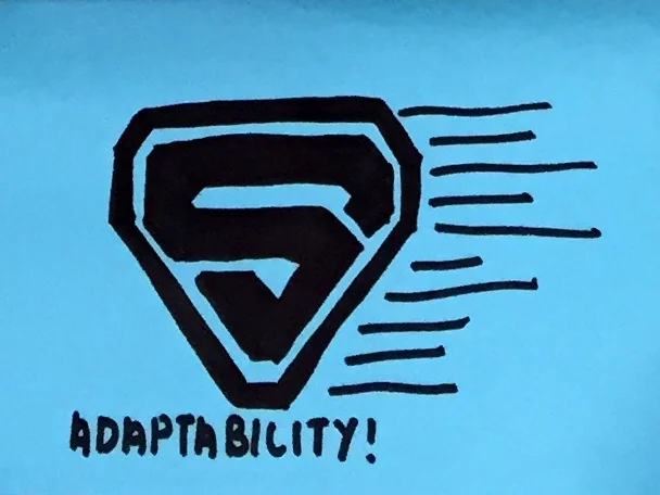 Adaptability StrengthsFinder Singapore Superman React Fast
