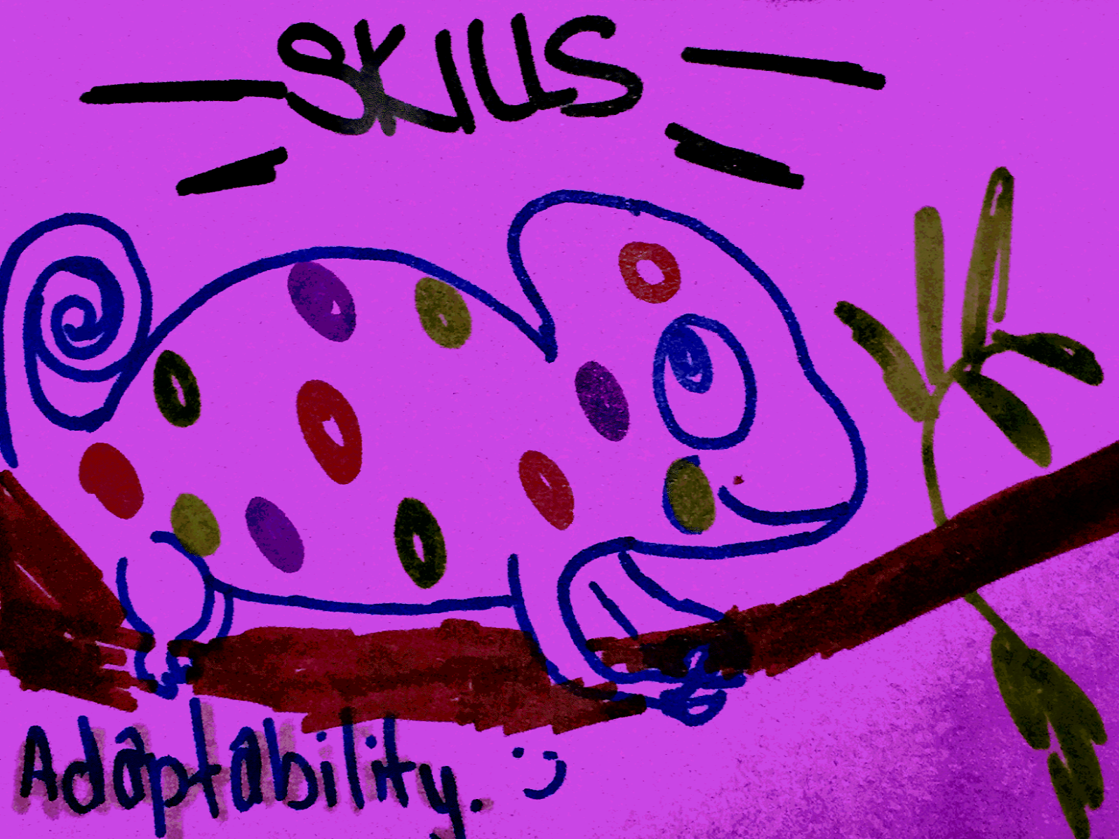 Adaptability StrengthsFinder Singapore Chameleon Environment