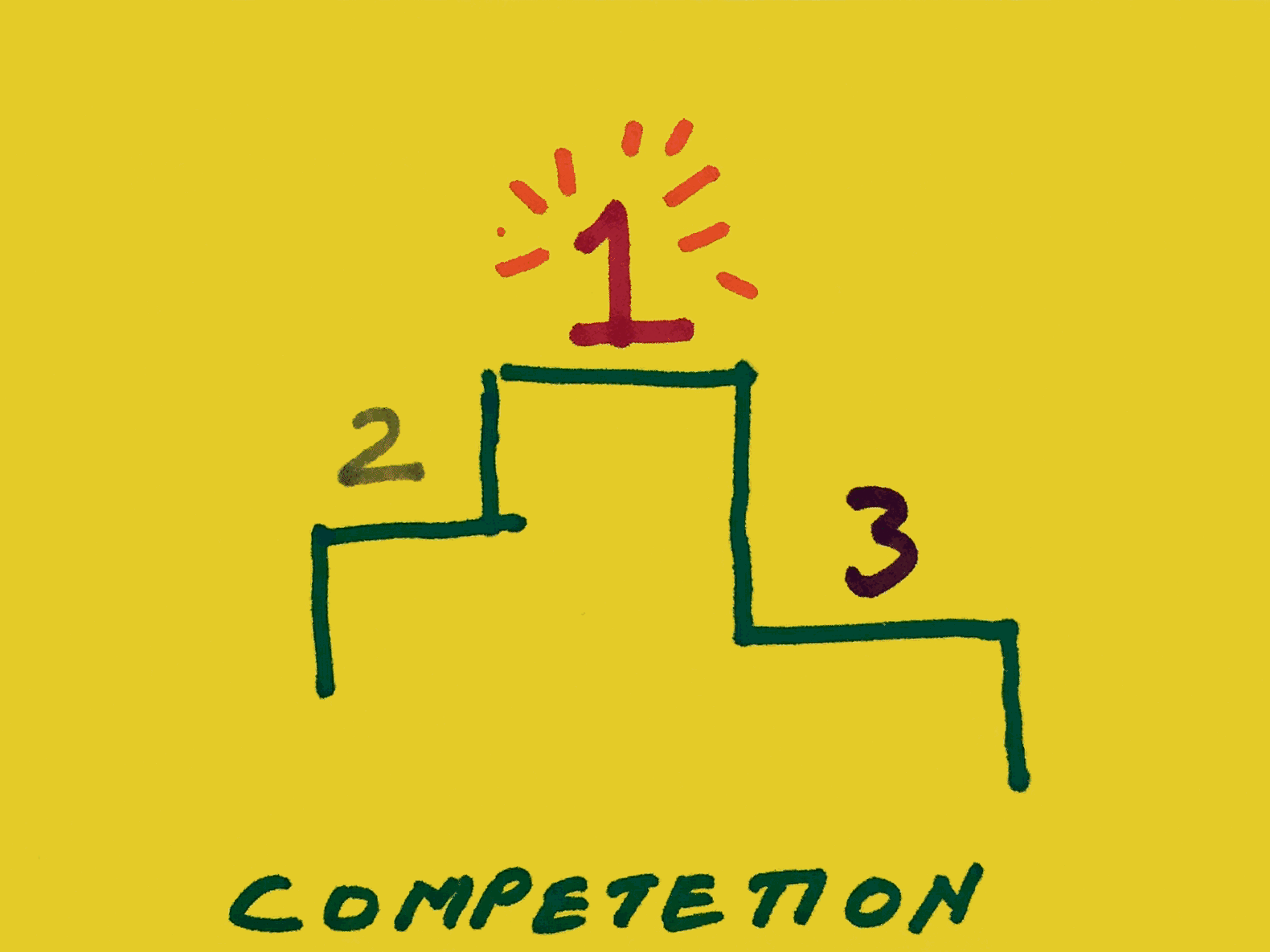 Competition StrengthsFinder Singapore Strive First Place