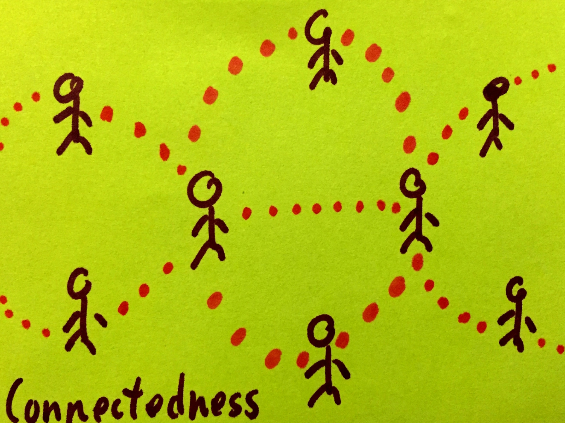 Connectedness StrengthsFinder Singapore Dots Connecting People