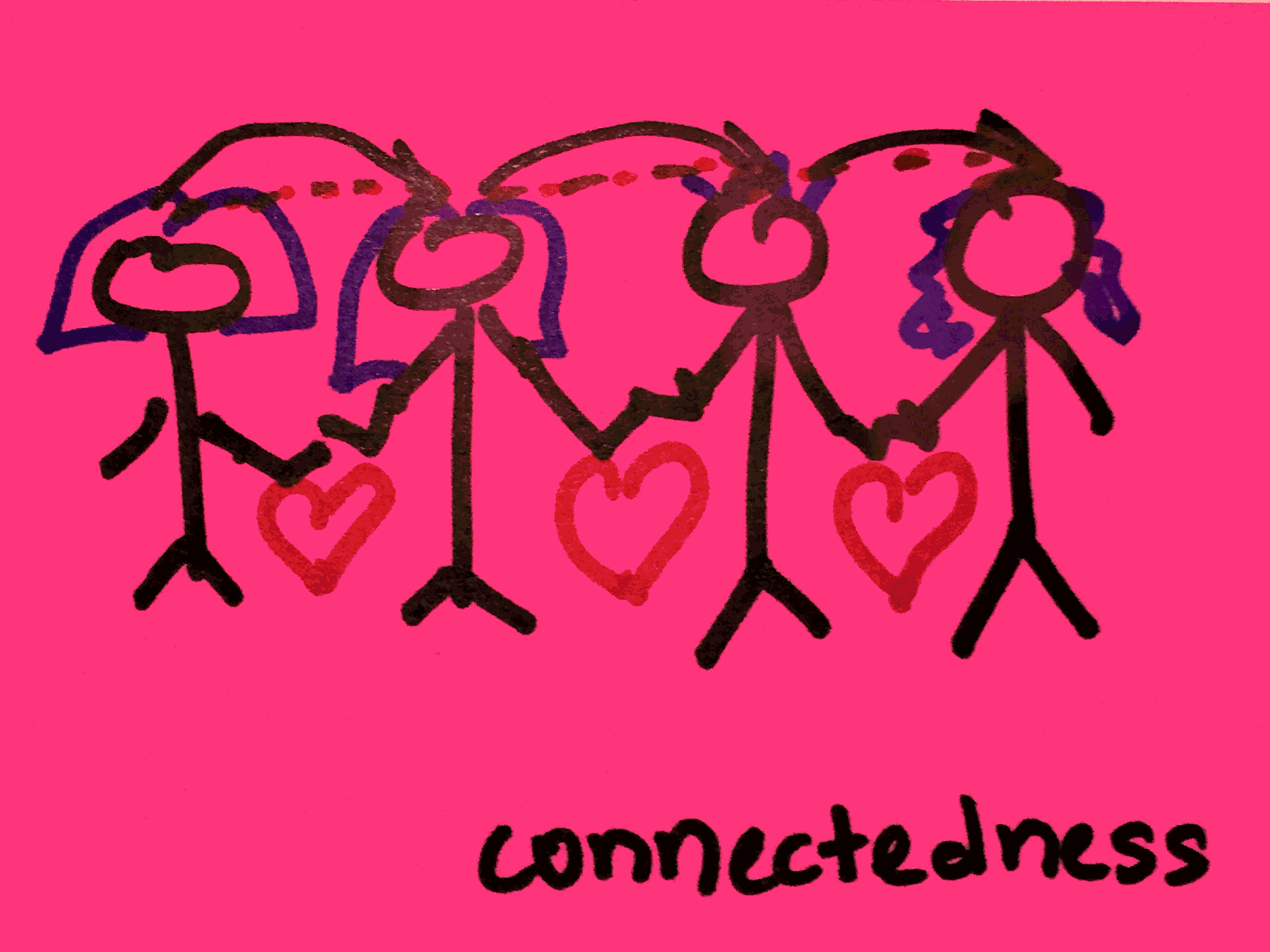 Connectedness StrengthsFinder Singapore People Connected