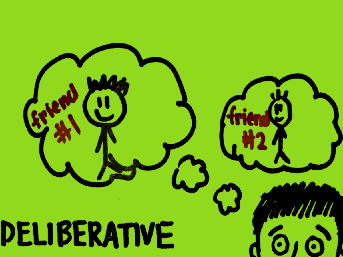 Deliberative StrengthsFinder Singapore Deliberation Between Friends