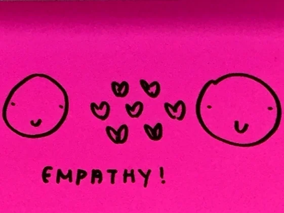 Empathy StrengthsFinder Singapore Love Understanding