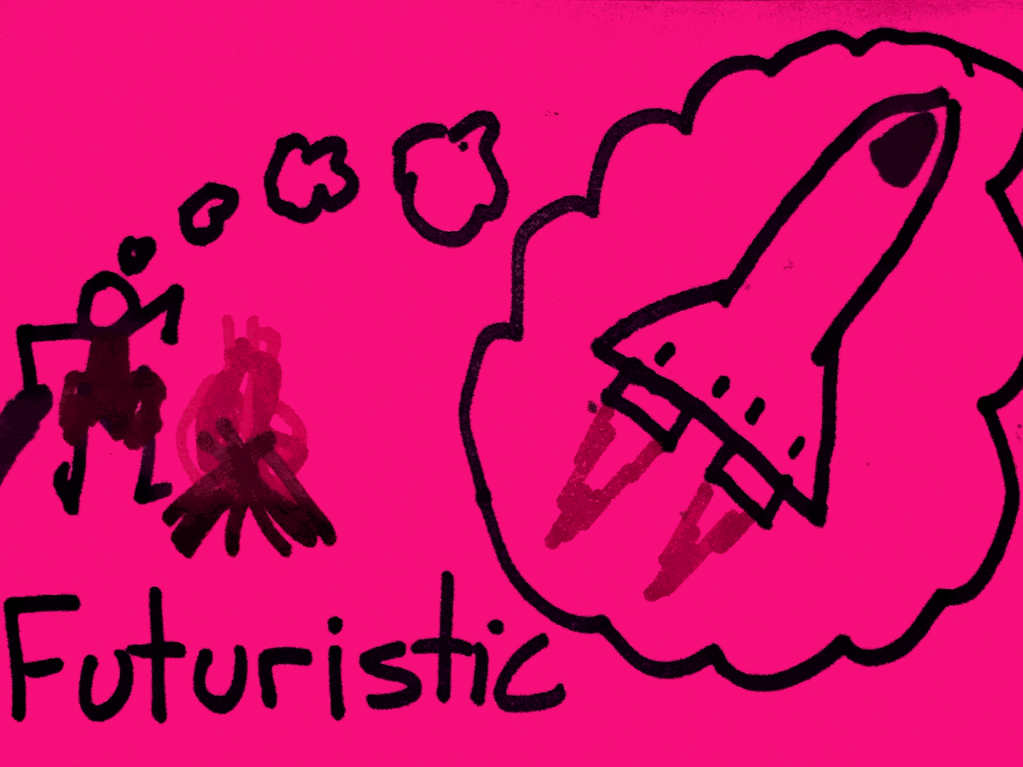 Futuristic StrengthsFinder Singapore Caveman Dreams Rockets