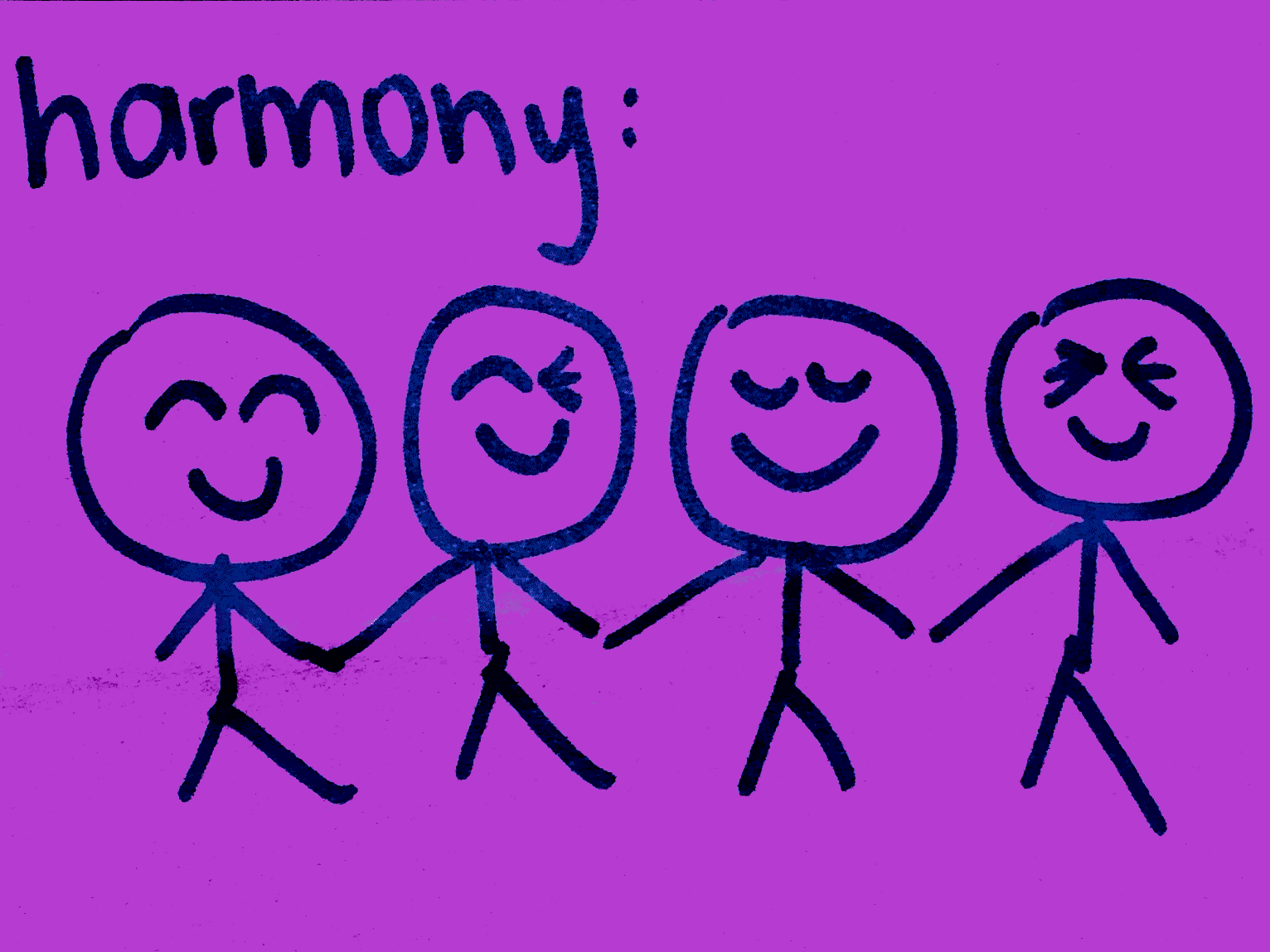Harmony StrengthsFinder Singapore Happy People