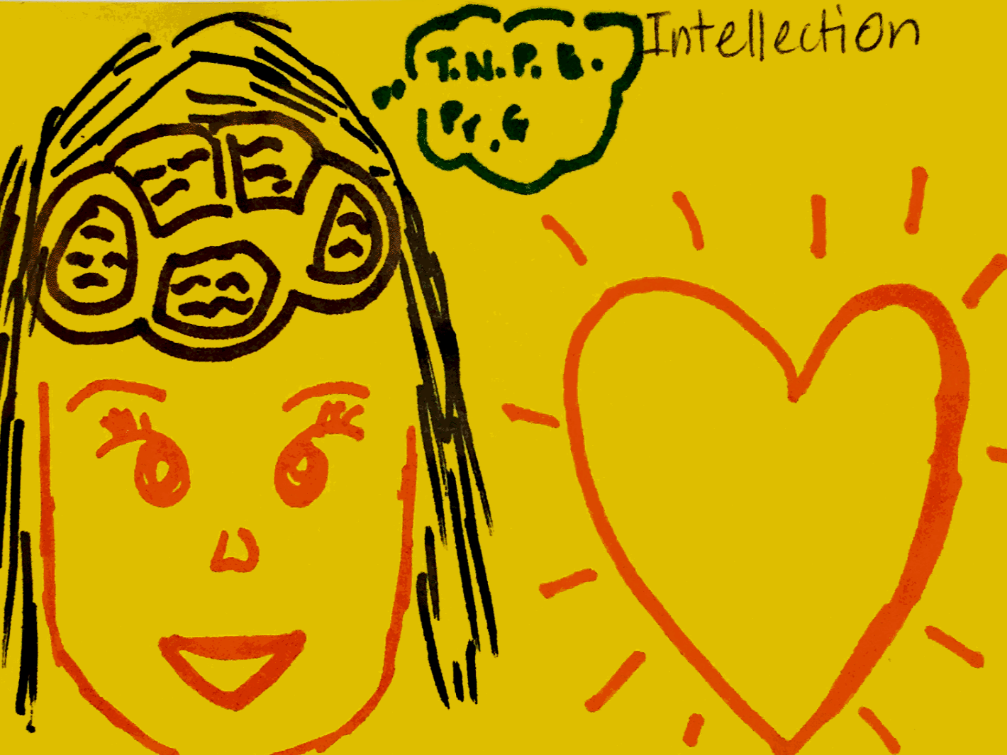 Intellection StrengthsFinder Singapore Brain Lovin It
