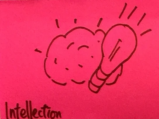 Intellection StrengthsFinder Singapore Brain Lightbulb