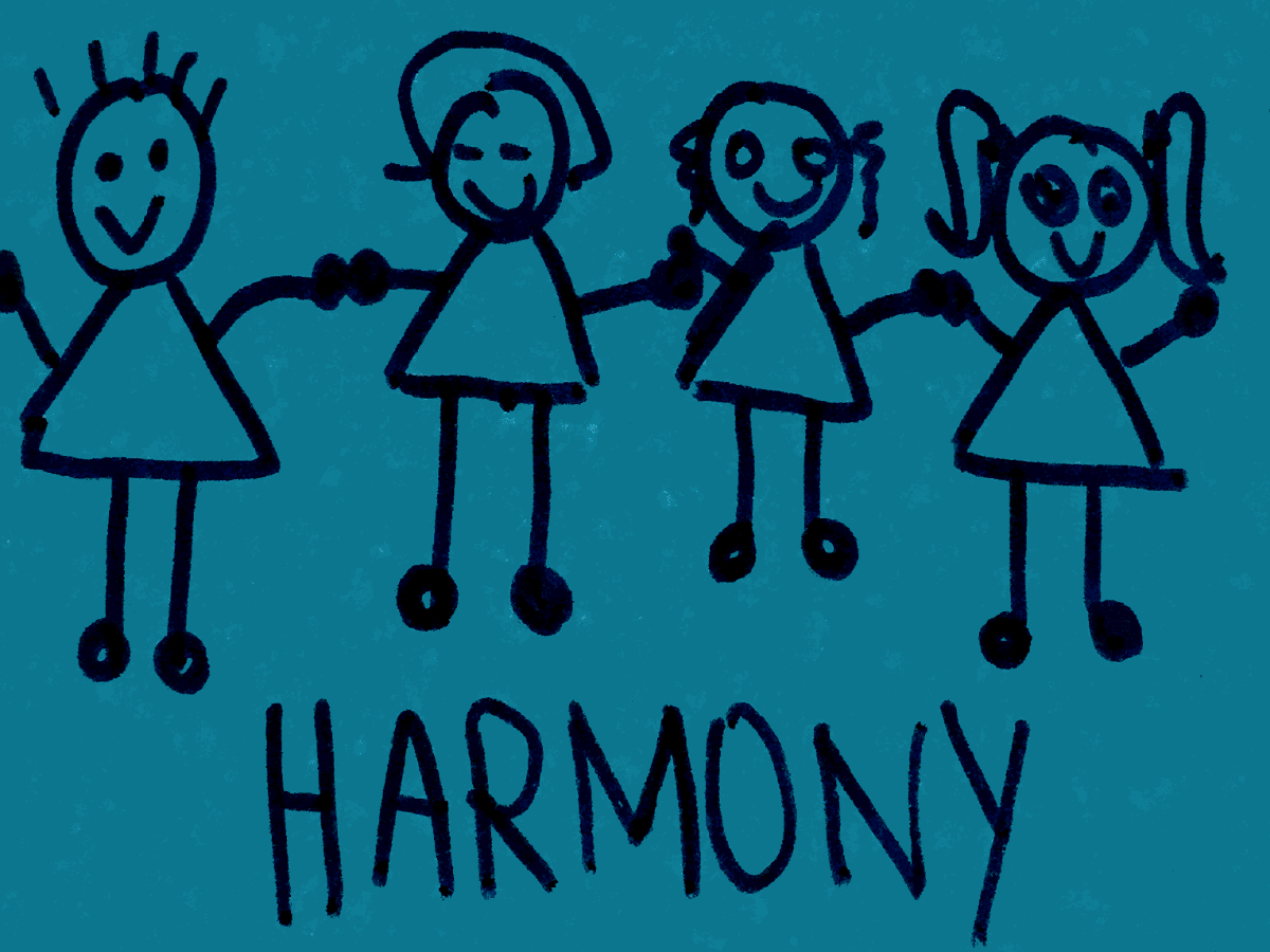 Harmony StrengthsFinder Singapore Happy Dolls