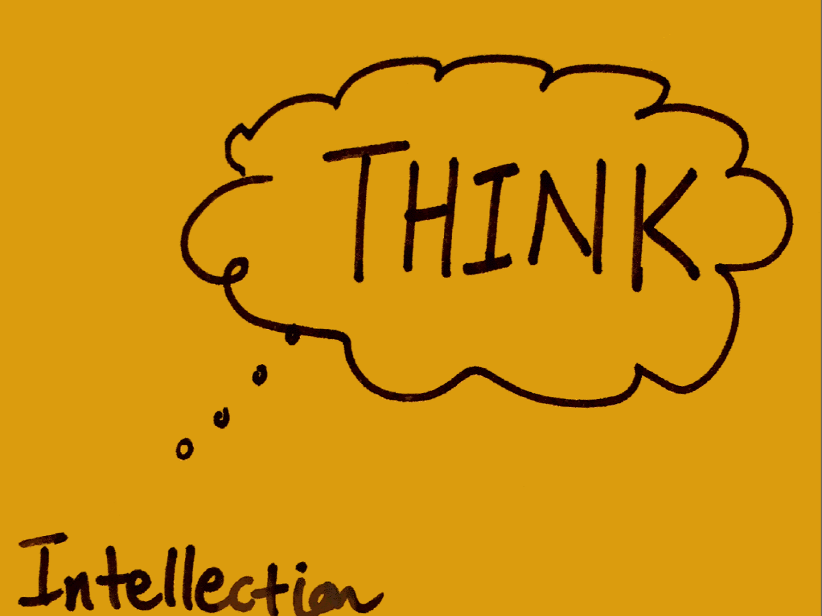Intellection StrengthFinder Singapore Think Thoughtbubble