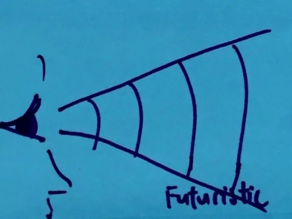Futuristic StrengthsFinder Singapore Farsighted
