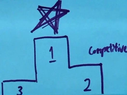 Competition StrengthsFinder Singapore Star First