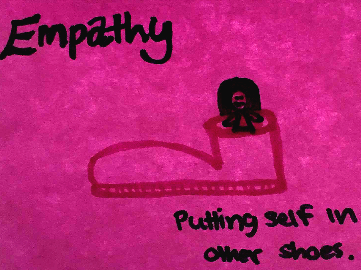 Empathy StrengthsFinder Singapore Putting Self in Others Boots