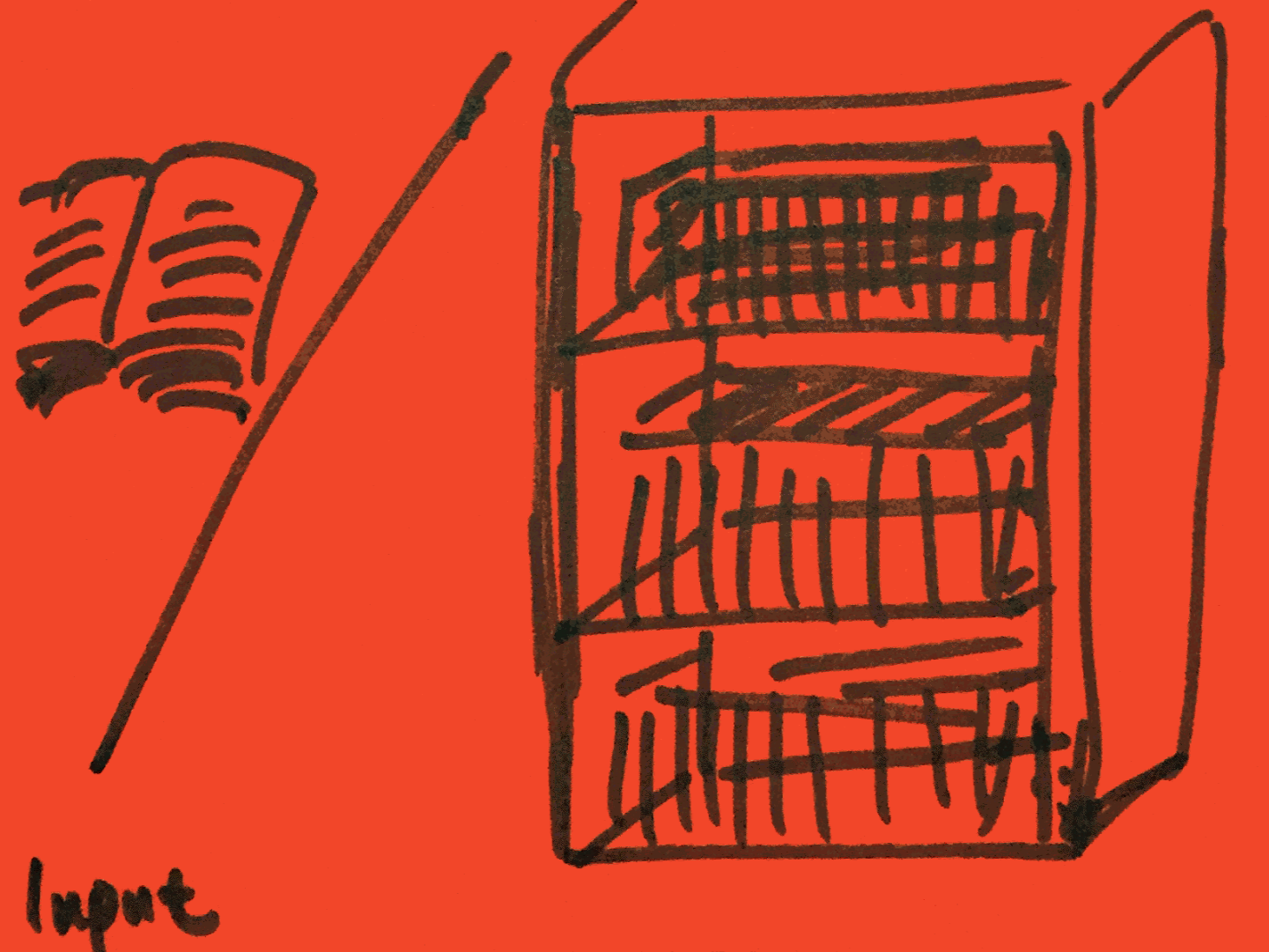 Input StrengthsFinder Singapore Book Shelves