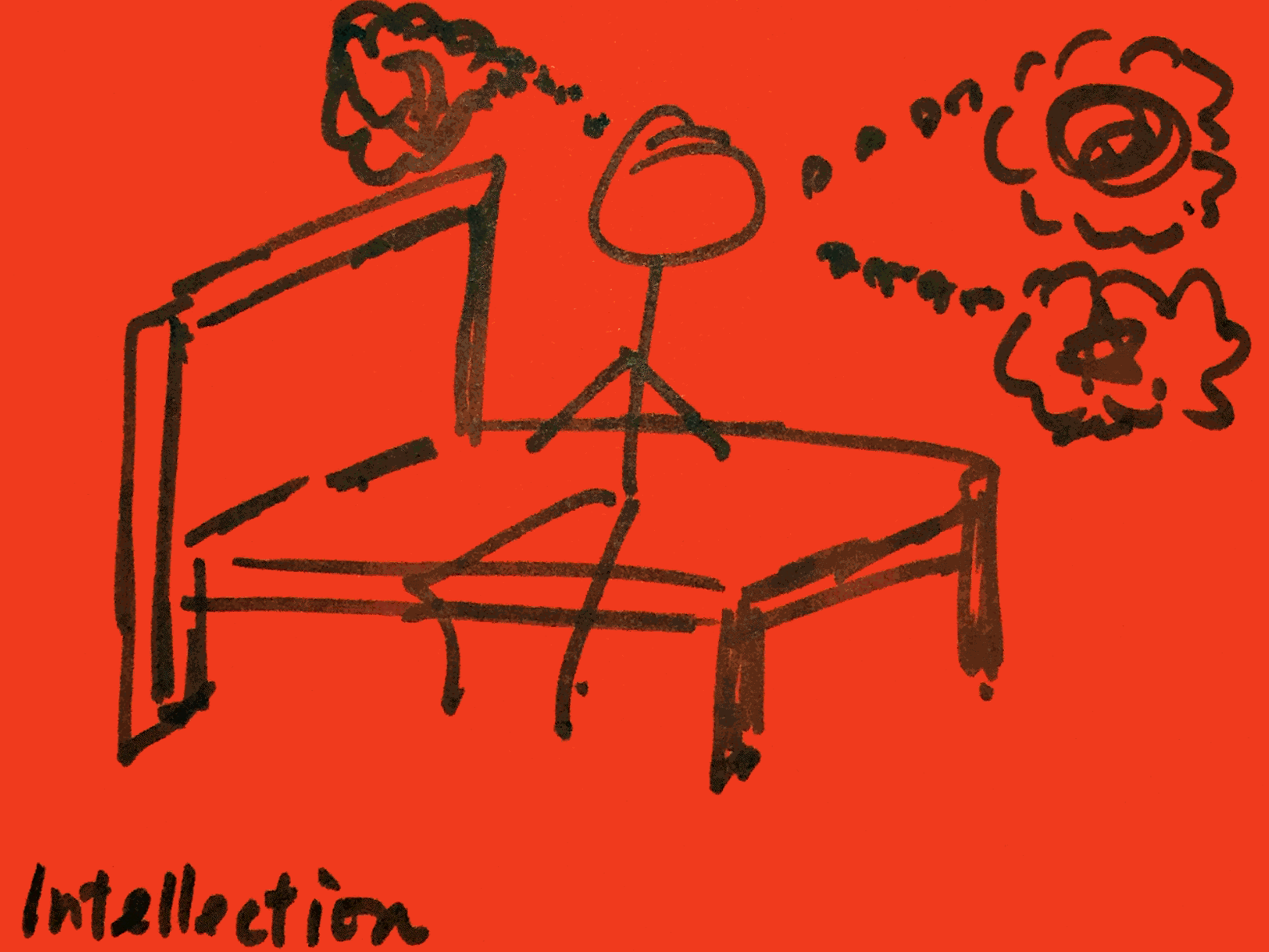Intellection StrengthsFinder Singapore Bed Musings Thoughts