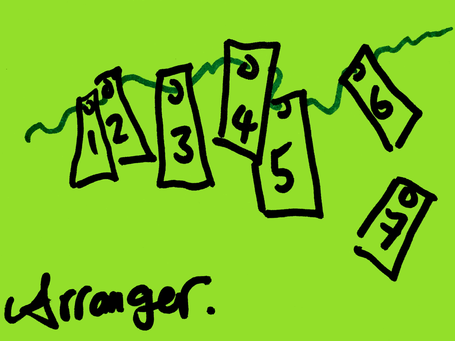 Arranger StrengthsFinder Singapore Numbered Tags
