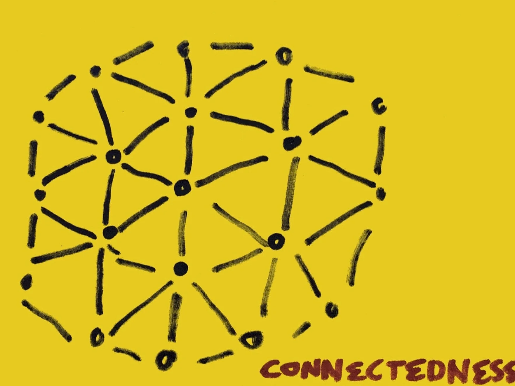 Connectedness Strengthsfinder Singapore Ion Web