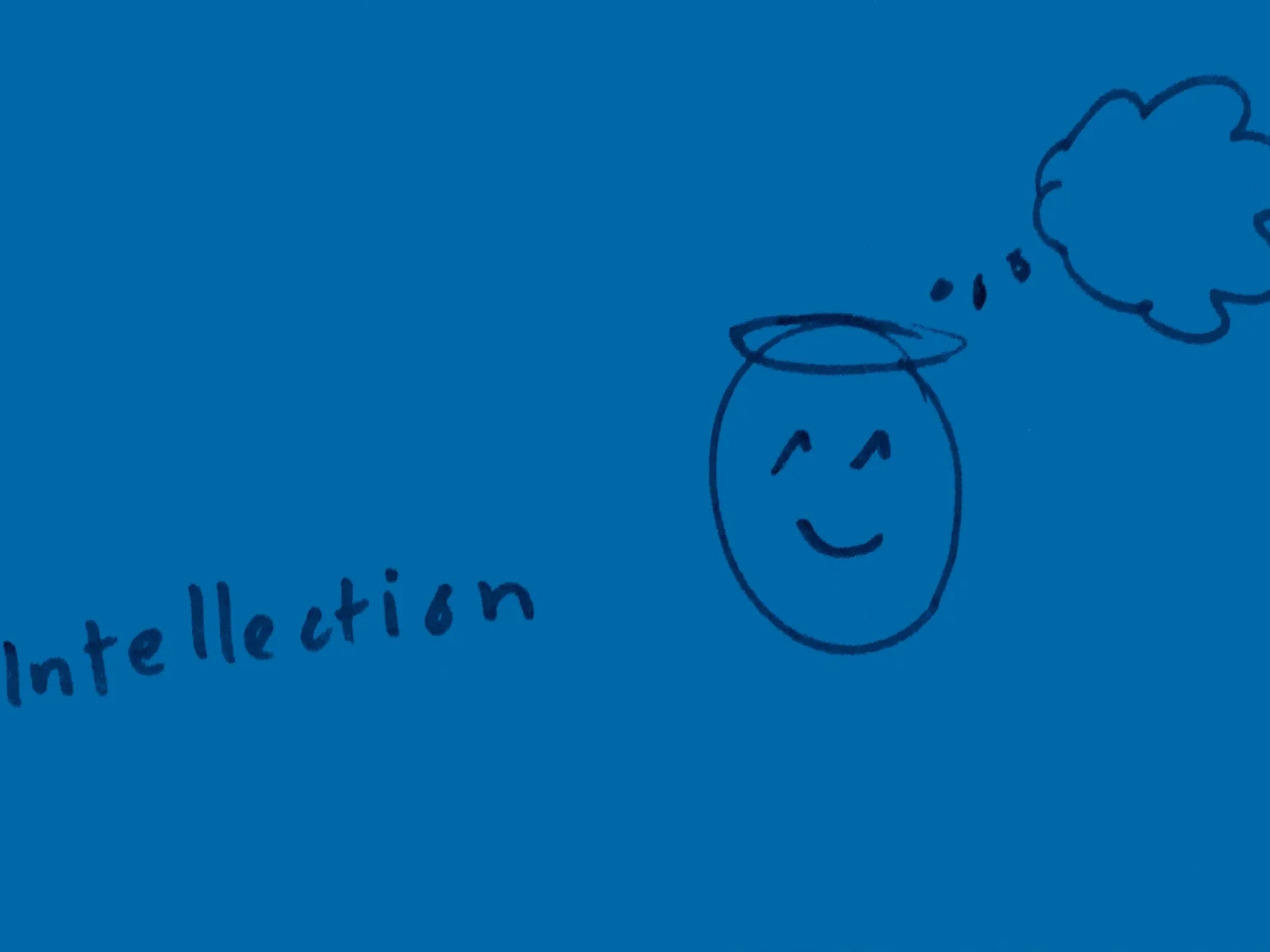Intellection Strengthsfinder Singapore Thinkning Angel