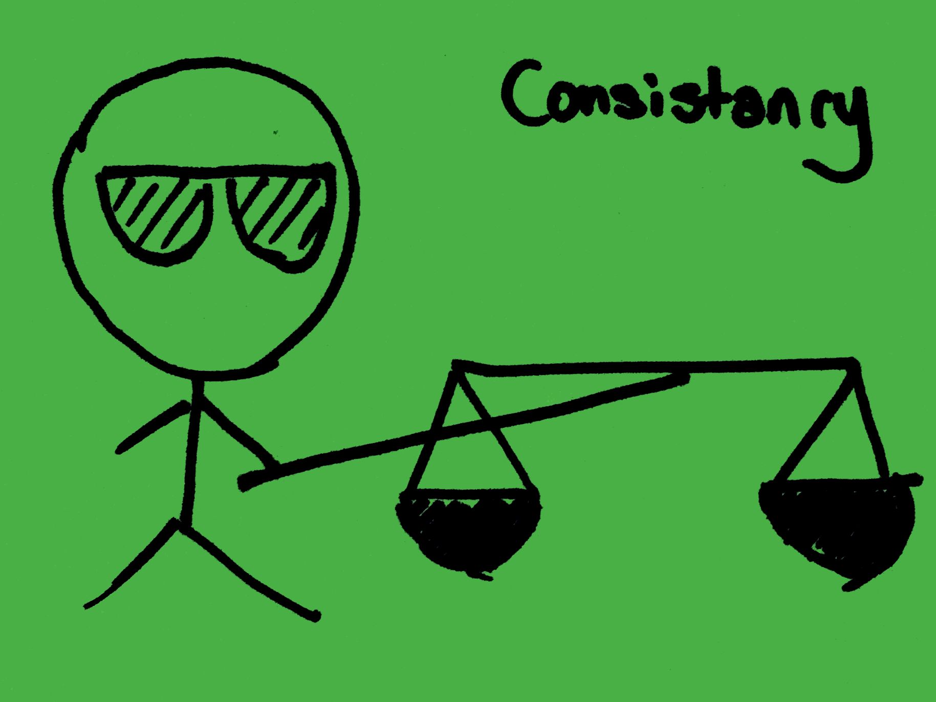 Consistency Strengthsfinder Sunglasses guy Weighing