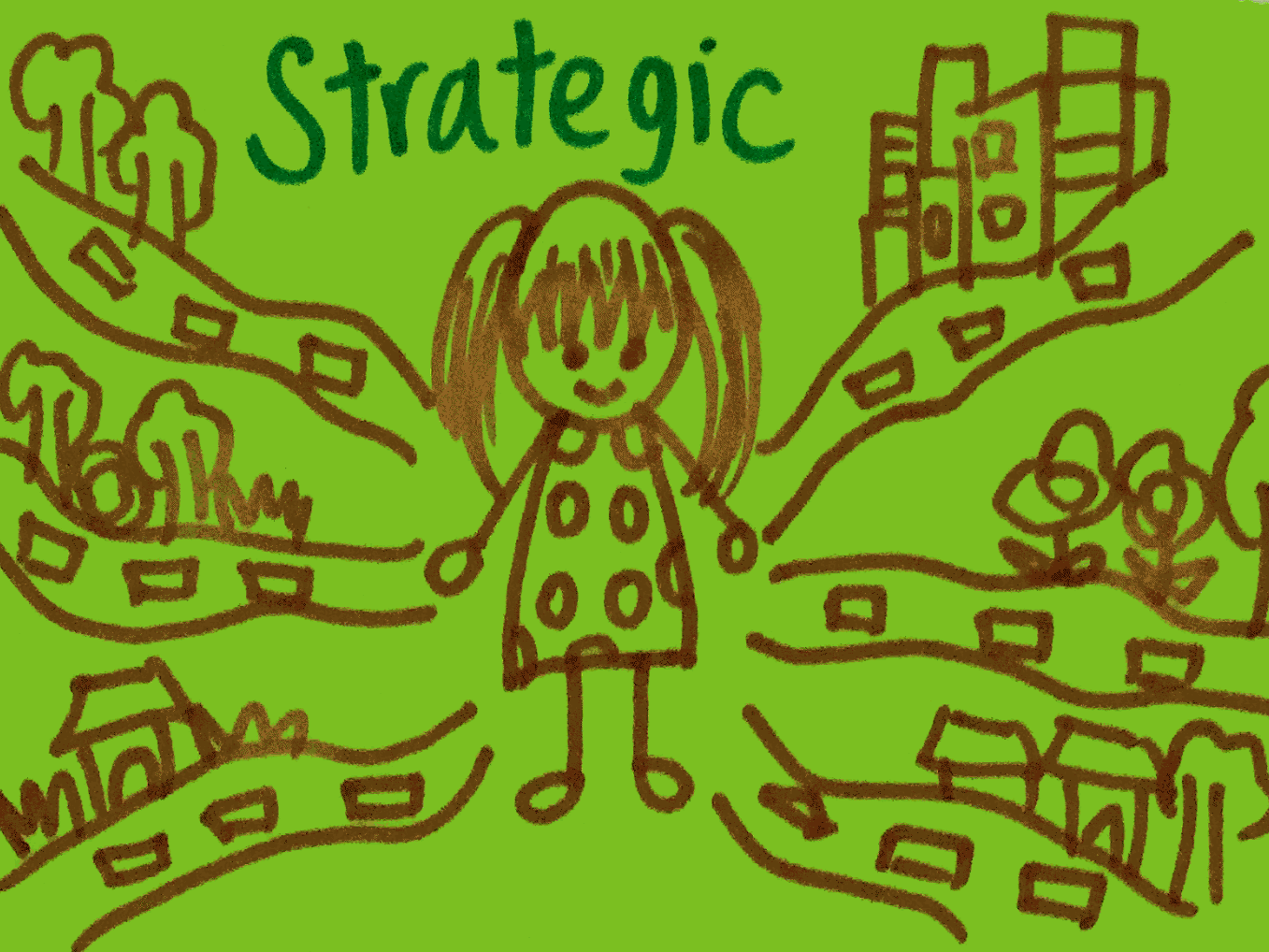 Strategic Strengthsfinder Different Routes and Solutions