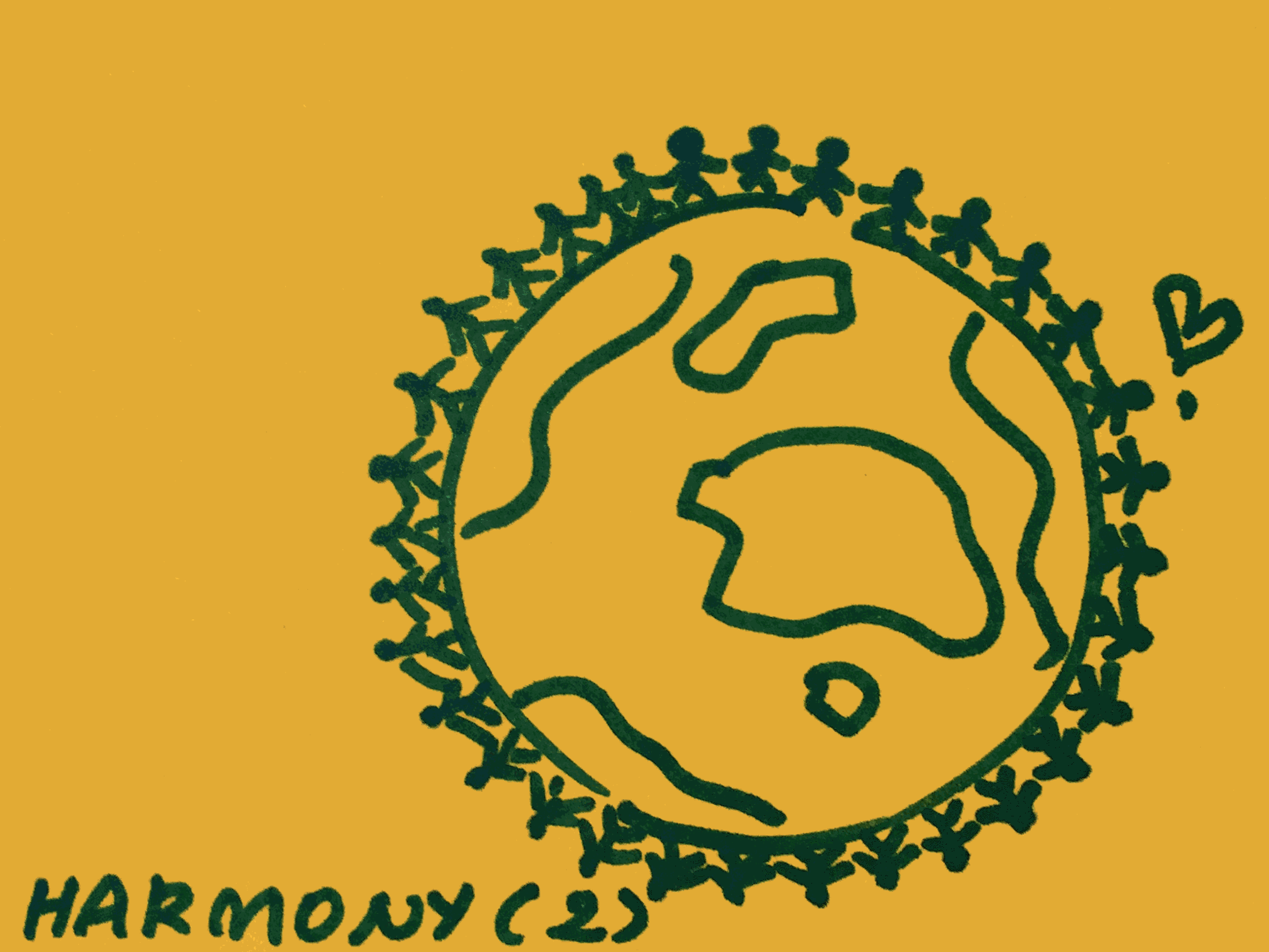 Harmony Strengthsfinder Happy Harmonious World