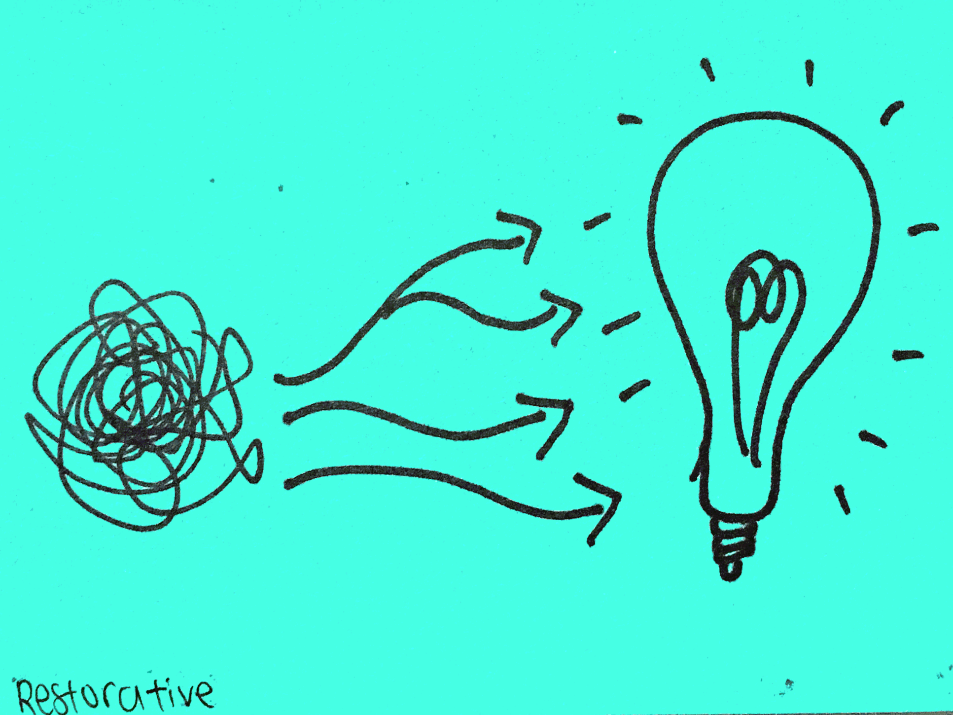 Restorative Strengthsfinder Turning Mess into Ideas