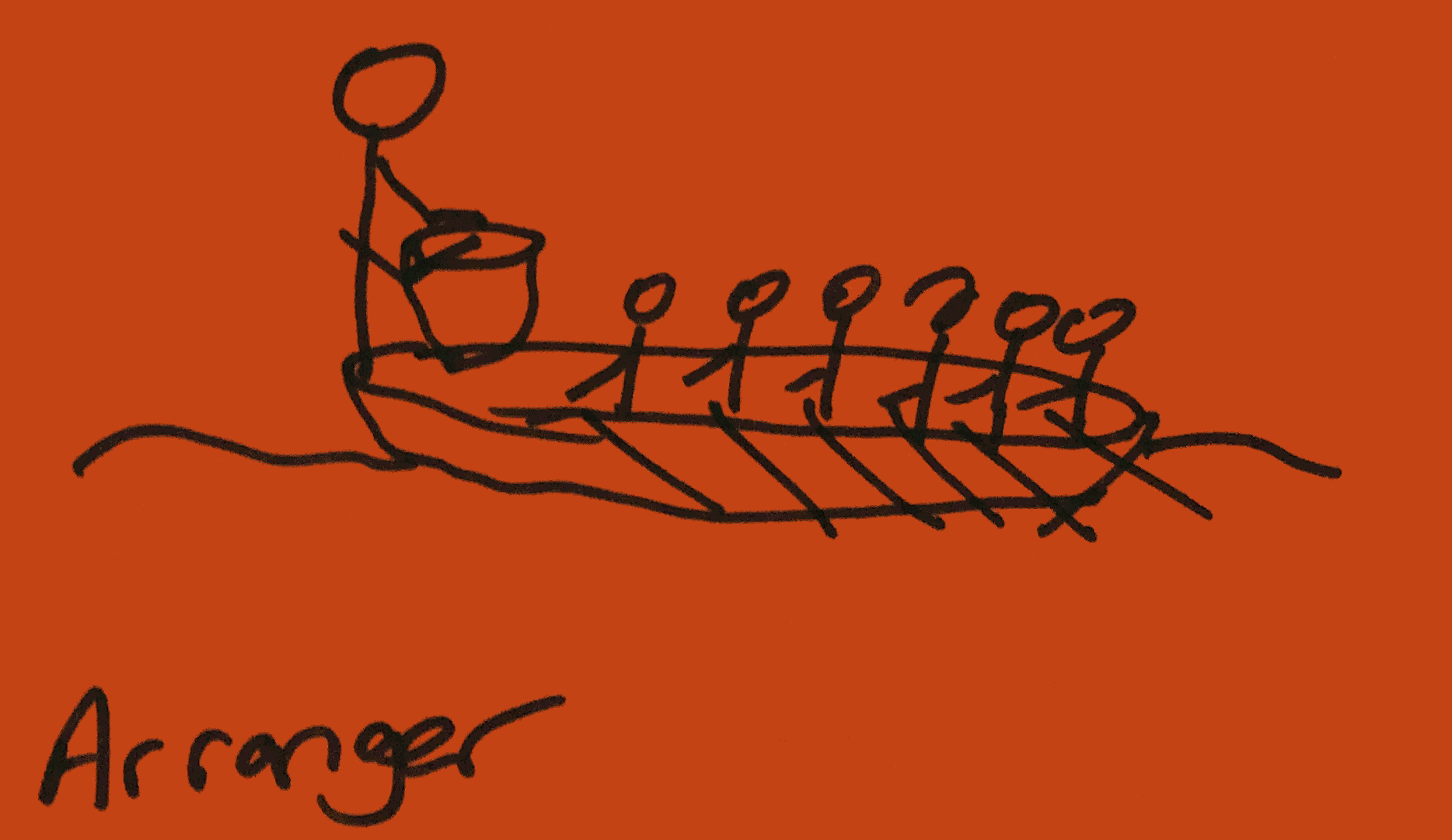 strengthsfinder-singapore-strengths-school-arranger-2