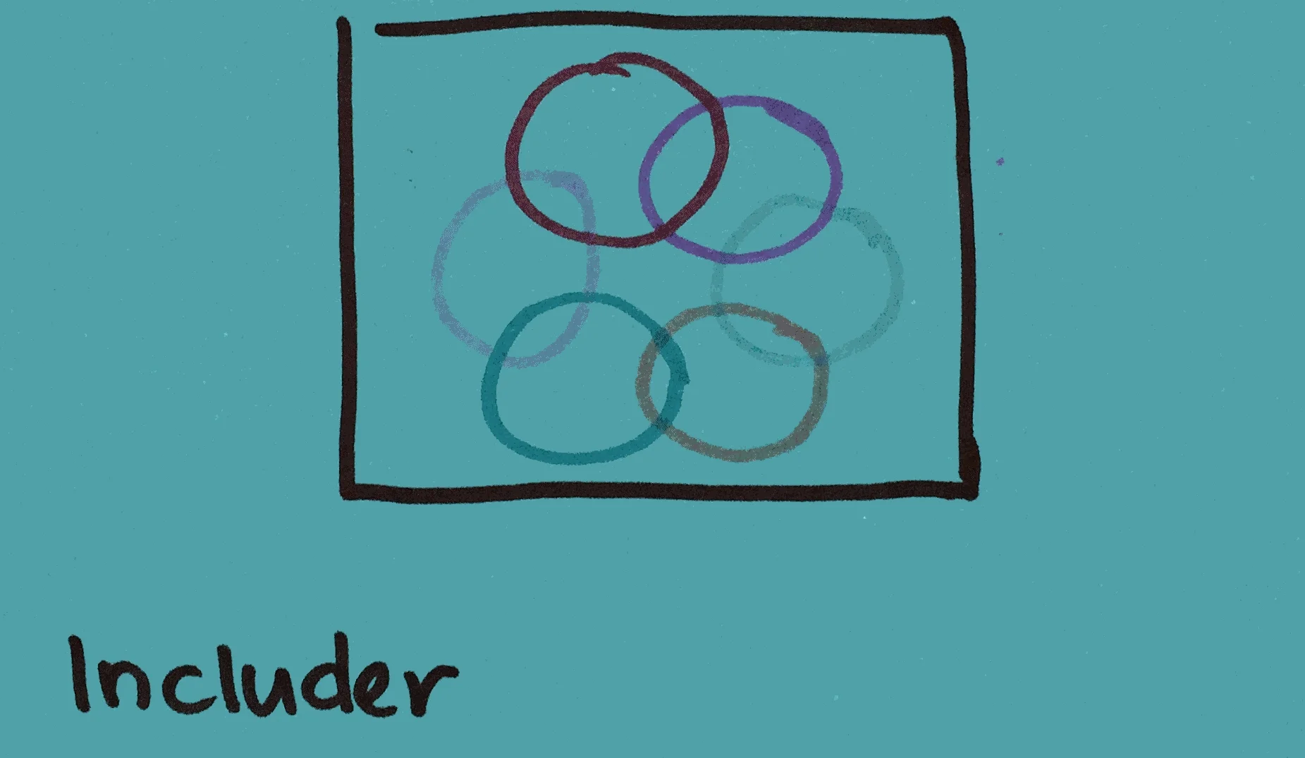strengthsfinder-singapore-strengths-school-includer-3