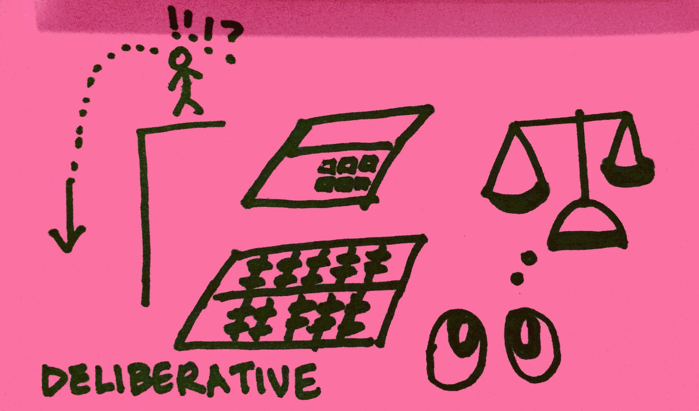 strengthsfinder-singapore-strengths-school-deliberative-4