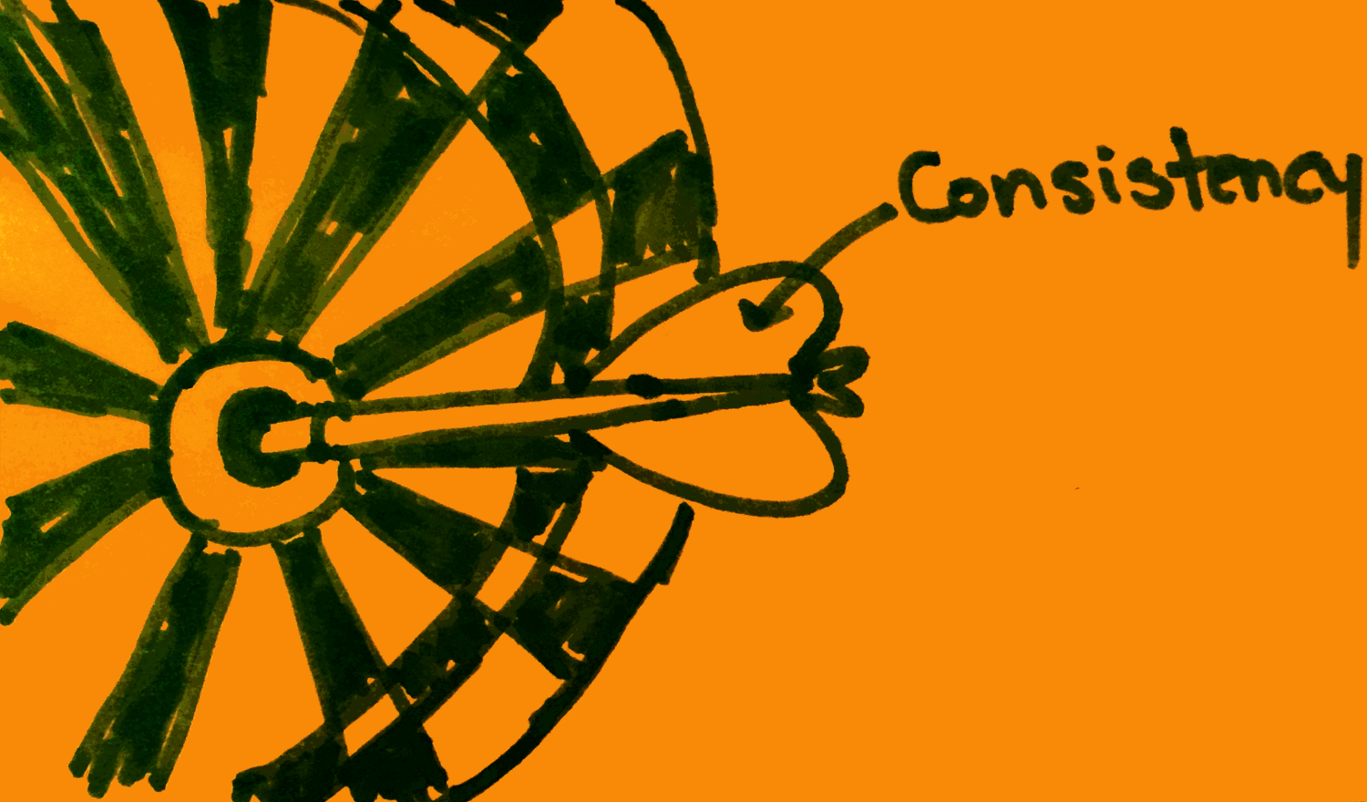 strengthsfinder-singapore-strengths-school-consistency-2