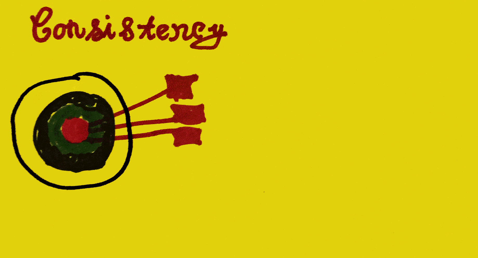 strengthsfinder-singapore-strengths-school-consistency-6