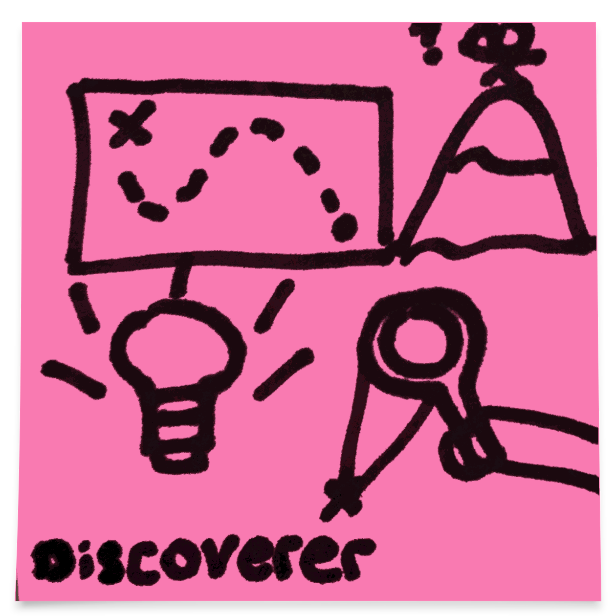 Discoverer StrengthsExplorer Talent Theme