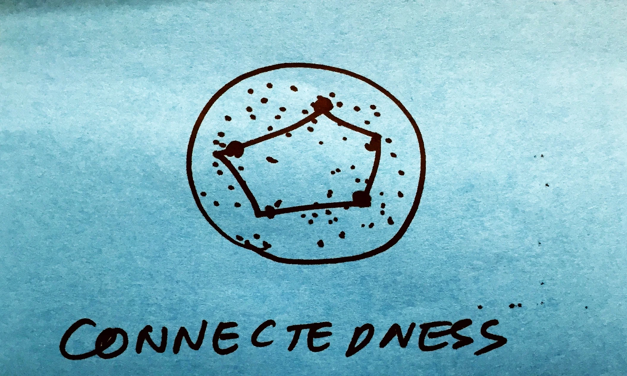 Connectedness StrengthsFinder Singapore Connect The Dots