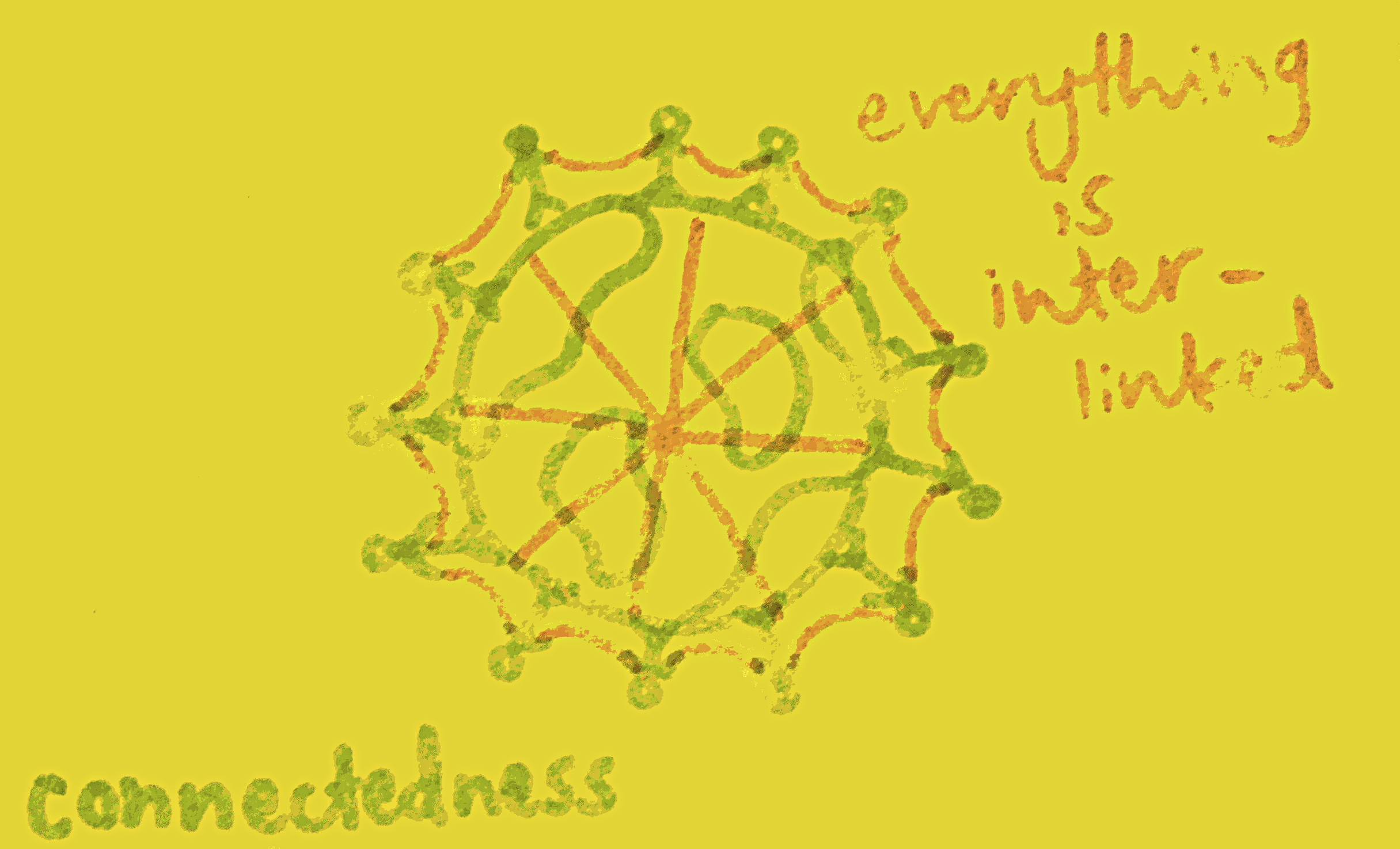 Connectedness StrengthsFinder Singapore Everything Is Interlinked