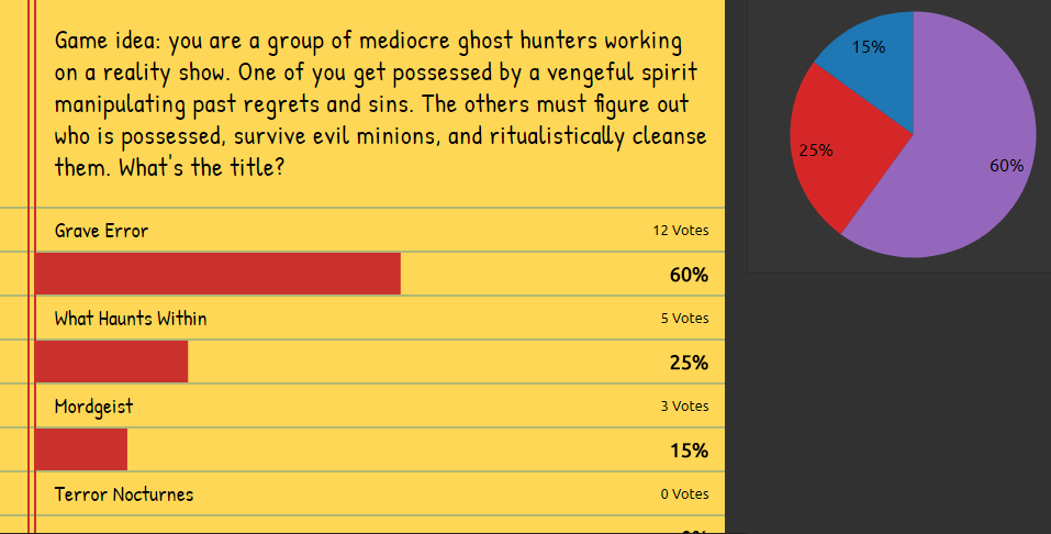 Rename - Grave Error