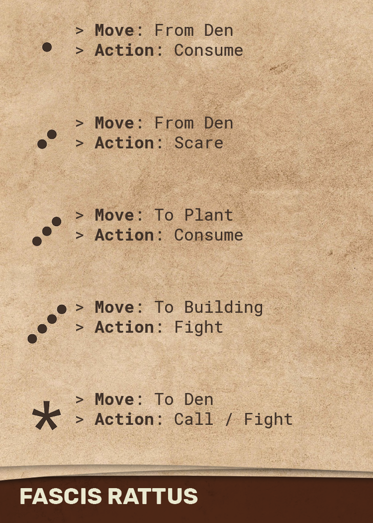 Creature AI Cards.png