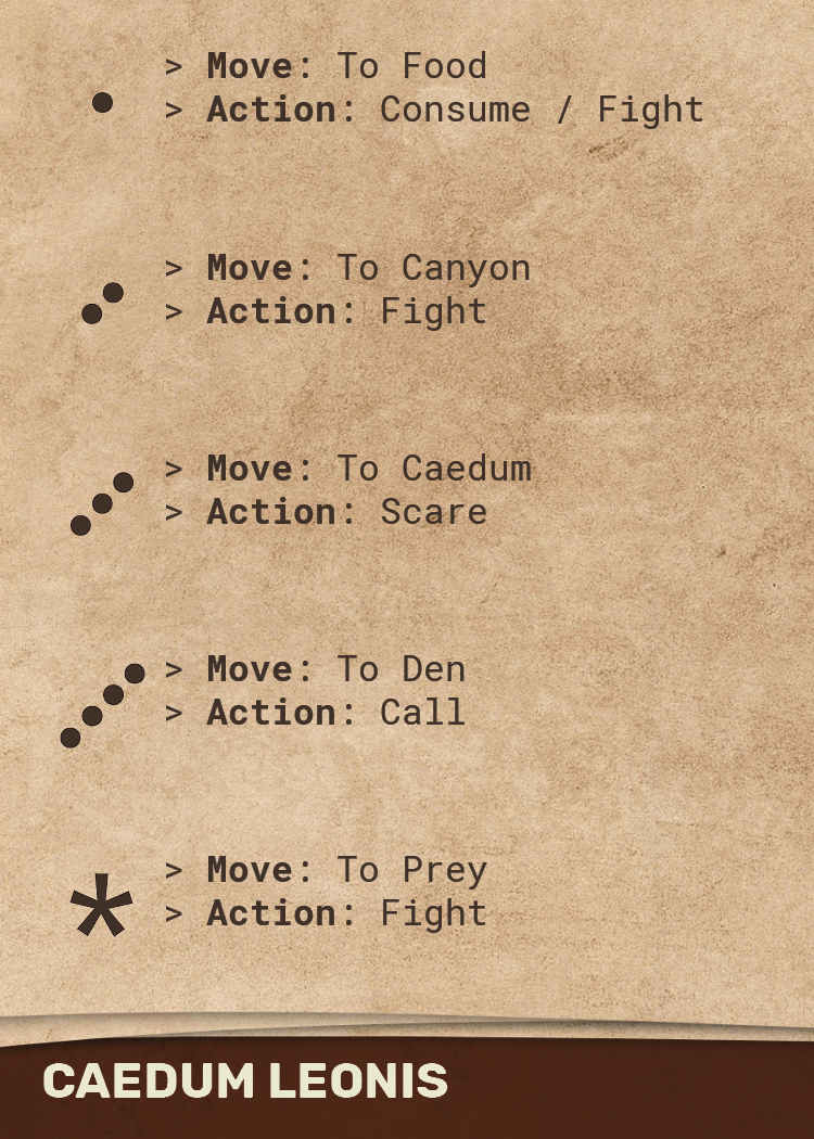 Creature AI Cards4.png