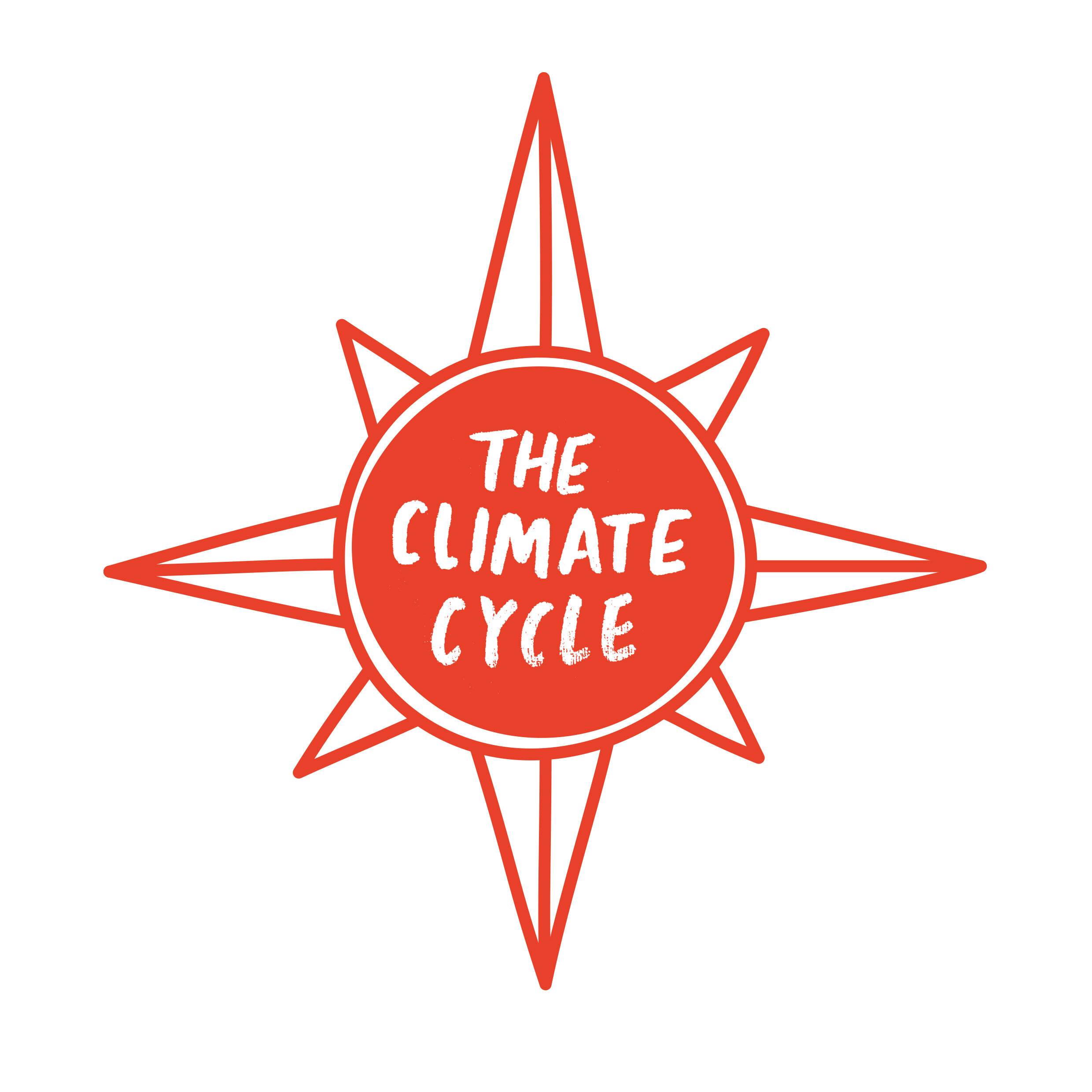 The Climate Cycle