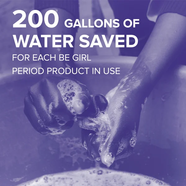 Be Girl Impact- Gallons of Water Saved.jpg