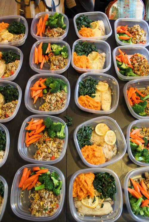 Meal Planning for Sports