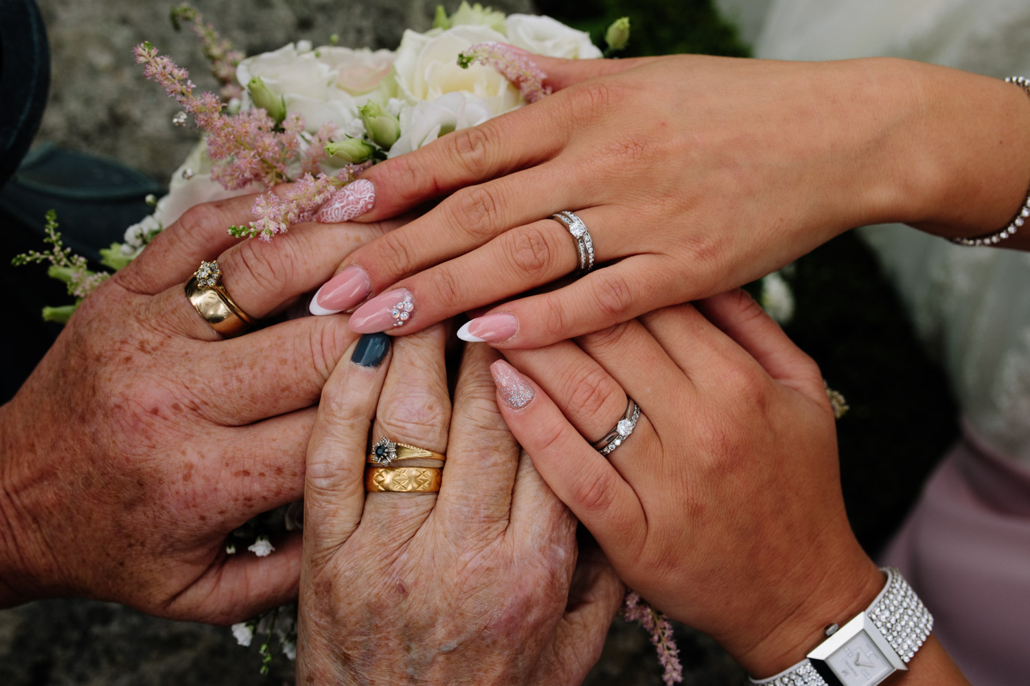 30 Days of Wedding Photography | Day 11 | Family Formals
