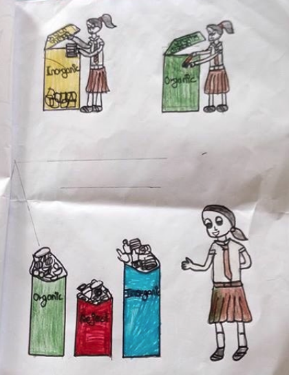  An example of an environmental Diary created by a pupil at Shree Tika Vidyashram School. 