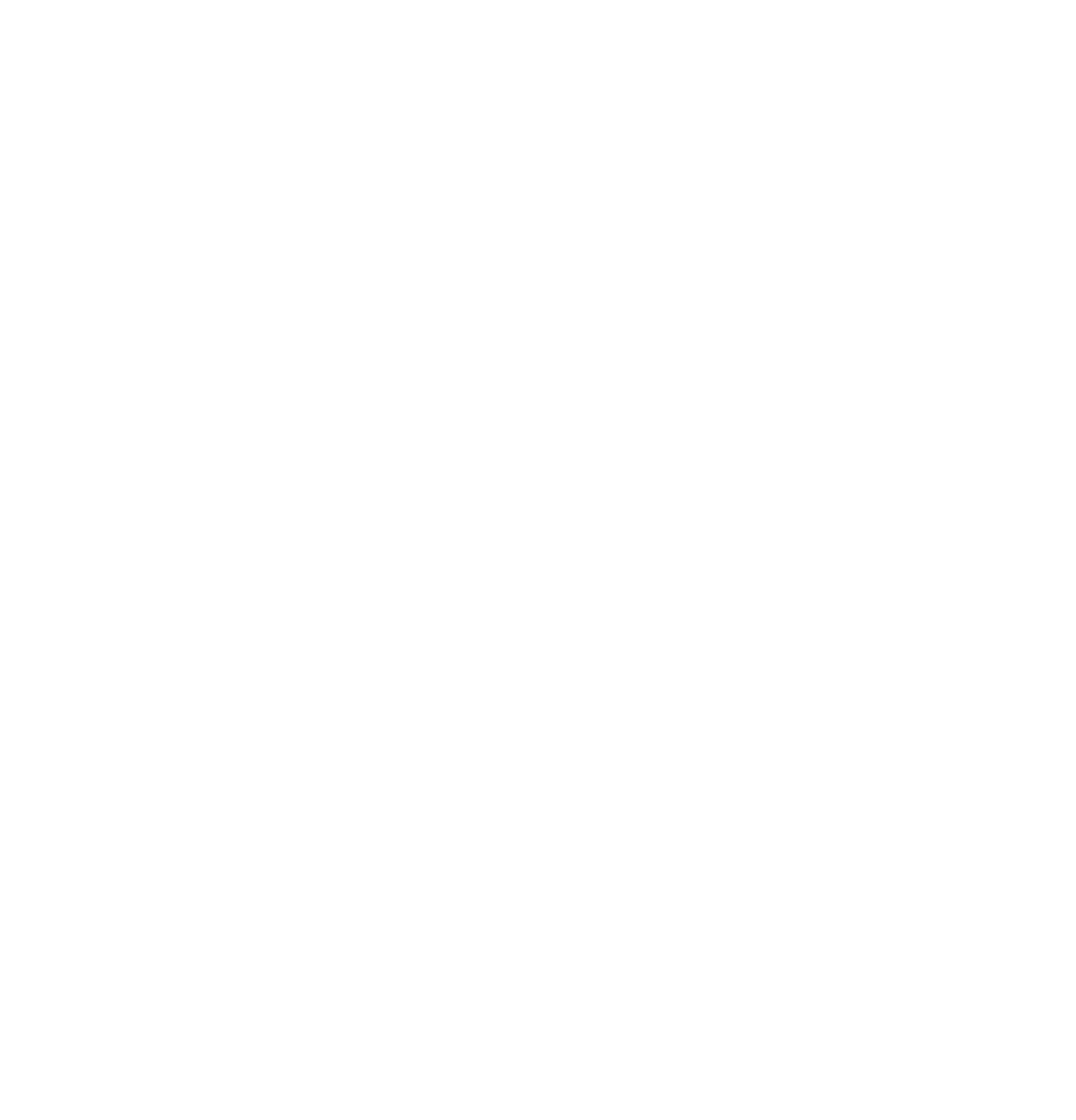 Eco Schools