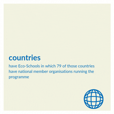 100+ countries have Eco-Schools of which 79 of those countries have national member organisations running the programme