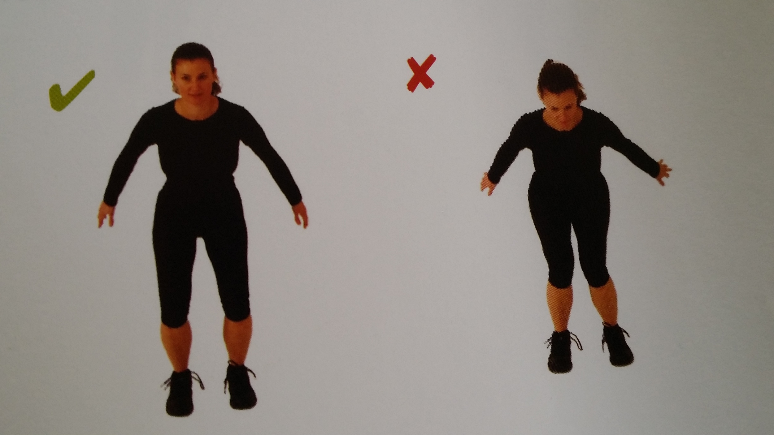 An example of correct and incorrect landing form with knees and ankles buckling in on the picture on the right. (Picture taken from Stability, sport & Performance Movement by Joanne Elphinston.)